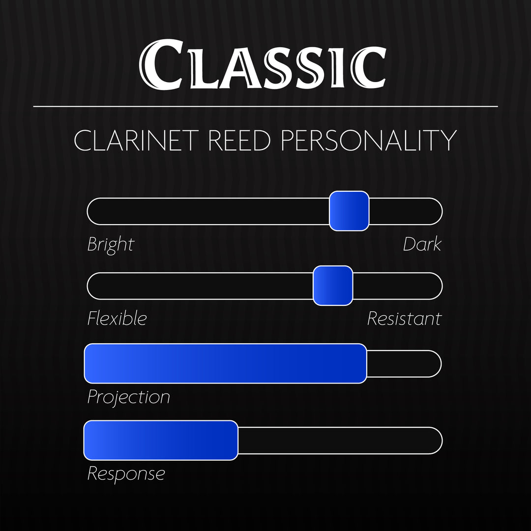 Légère Classic Eb Clarinet Reed