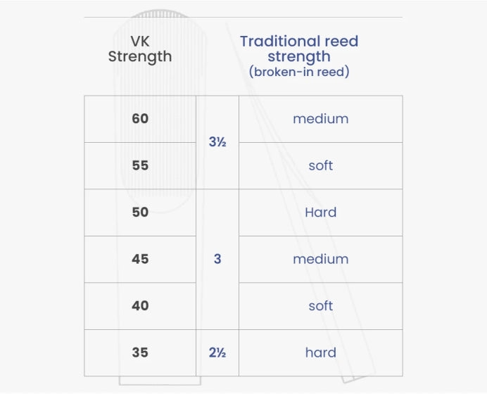 Vandoren VK Bb Clarinet Reeds